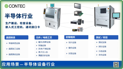 网络设备制造业 数字时代的基础设施引擎